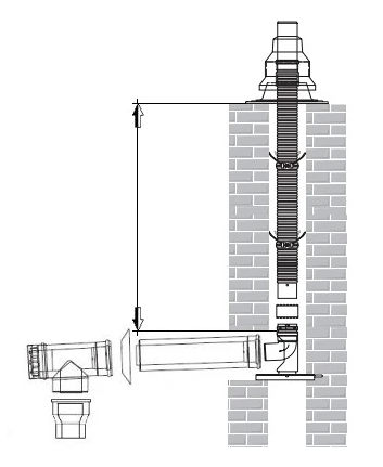 Univerzální sestavy